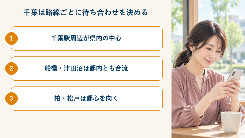 千葉は路線ごとに待ち合わせ場所を決めよう