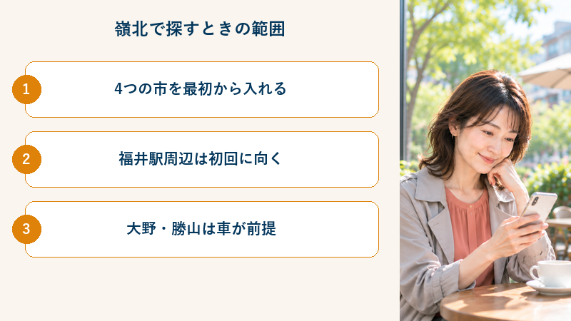 嶺北で探すときの範囲