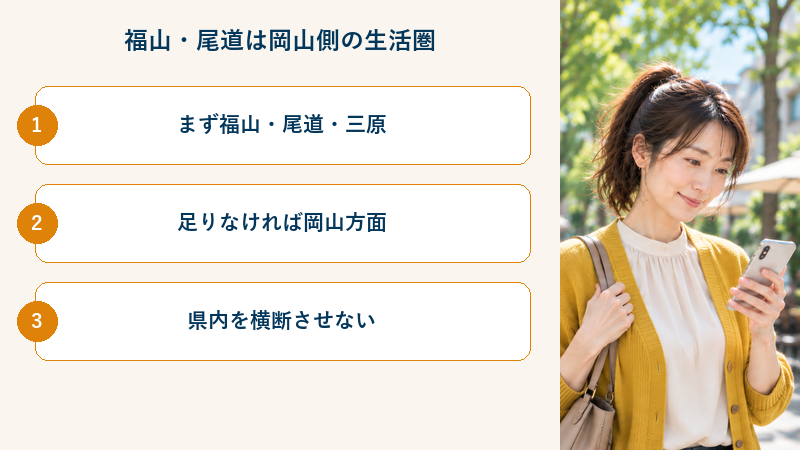 福山・尾道は岡山側の生活圏として考えよう