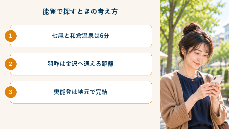 能登で探すときの考え方