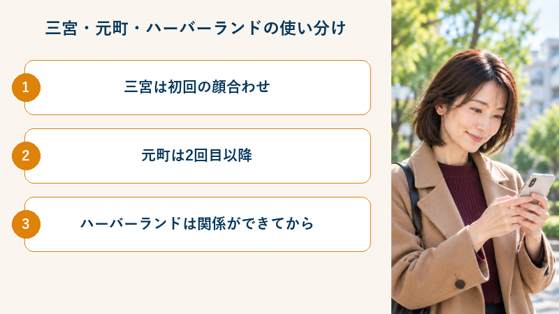 三宮・元町・ハーバーランドは場面で使い分けよう