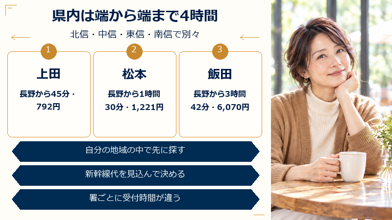 県内は端から端まで4時間
