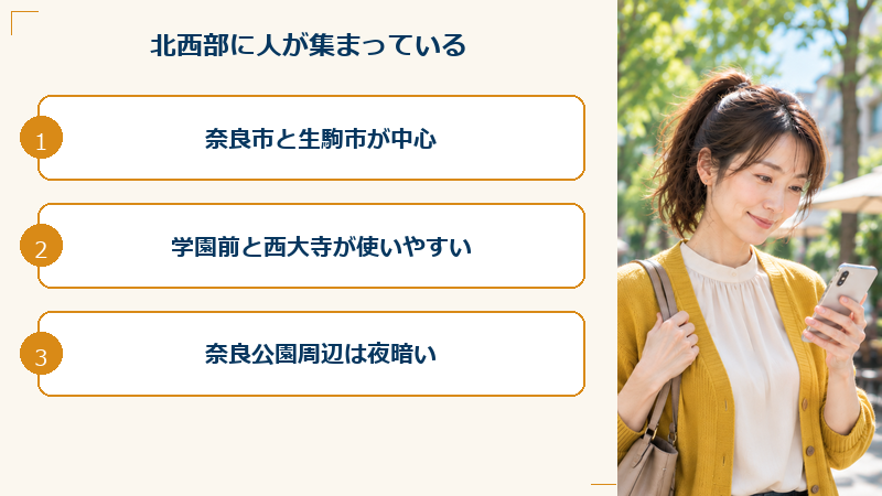 北西部に人が集まっている