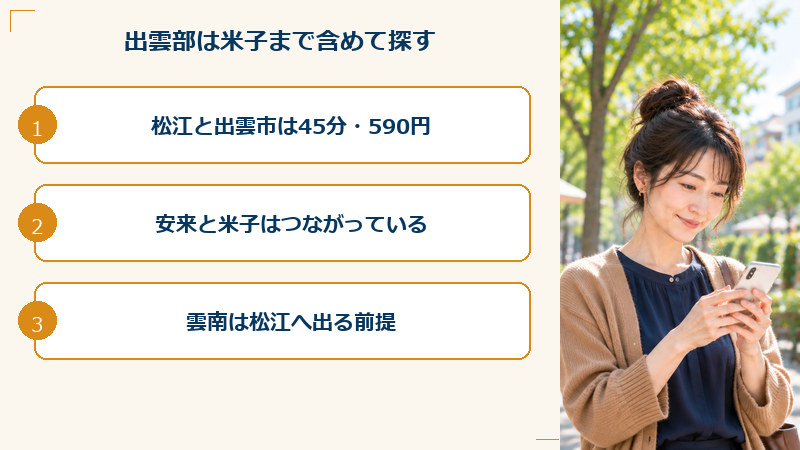 出雲部は米子まで含めてひとつの圏として探す