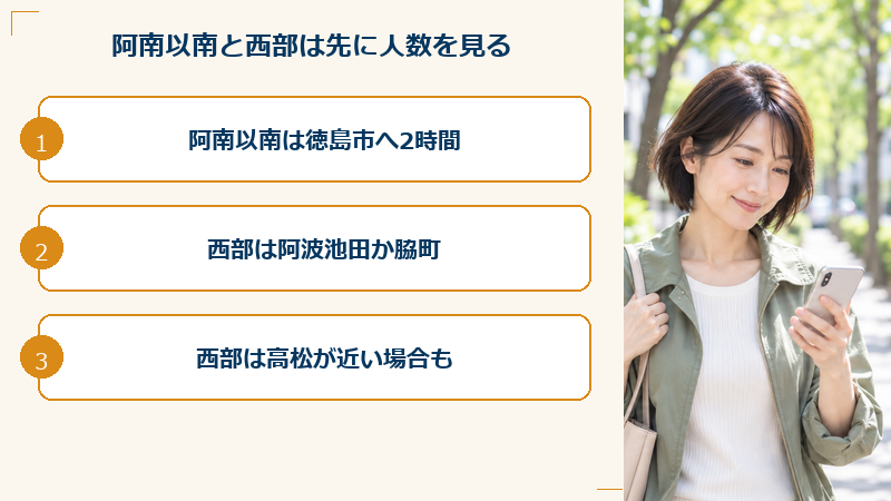 阿南以南と西部は範囲を広げる前に人数を見る
